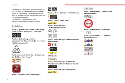 2022-2024 Citroën C5 Aircross Gebruikershandleiding | Duits