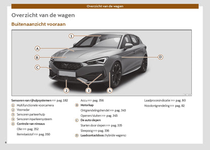 2024 Cupra Leon Owner's Manual | Dutch