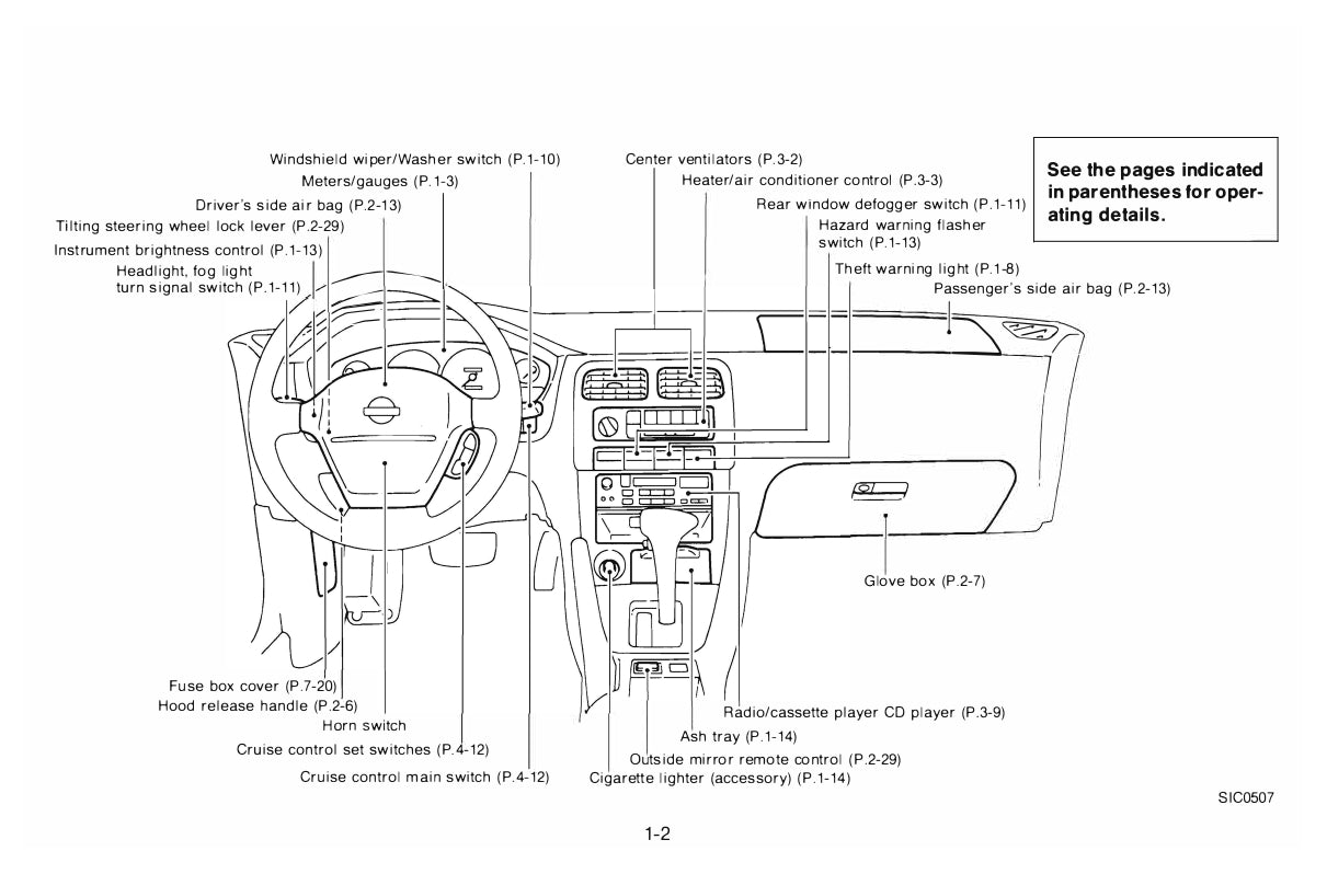 1996 Nissan 240SX Owner's Manual | English