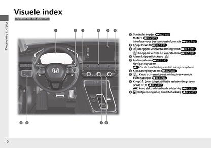 2024 Honda CR-V e:PHEV Gebruikershandleiding | Nederlands