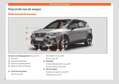 2023 Seat Arona Gebruikershandleiding | Nederlands