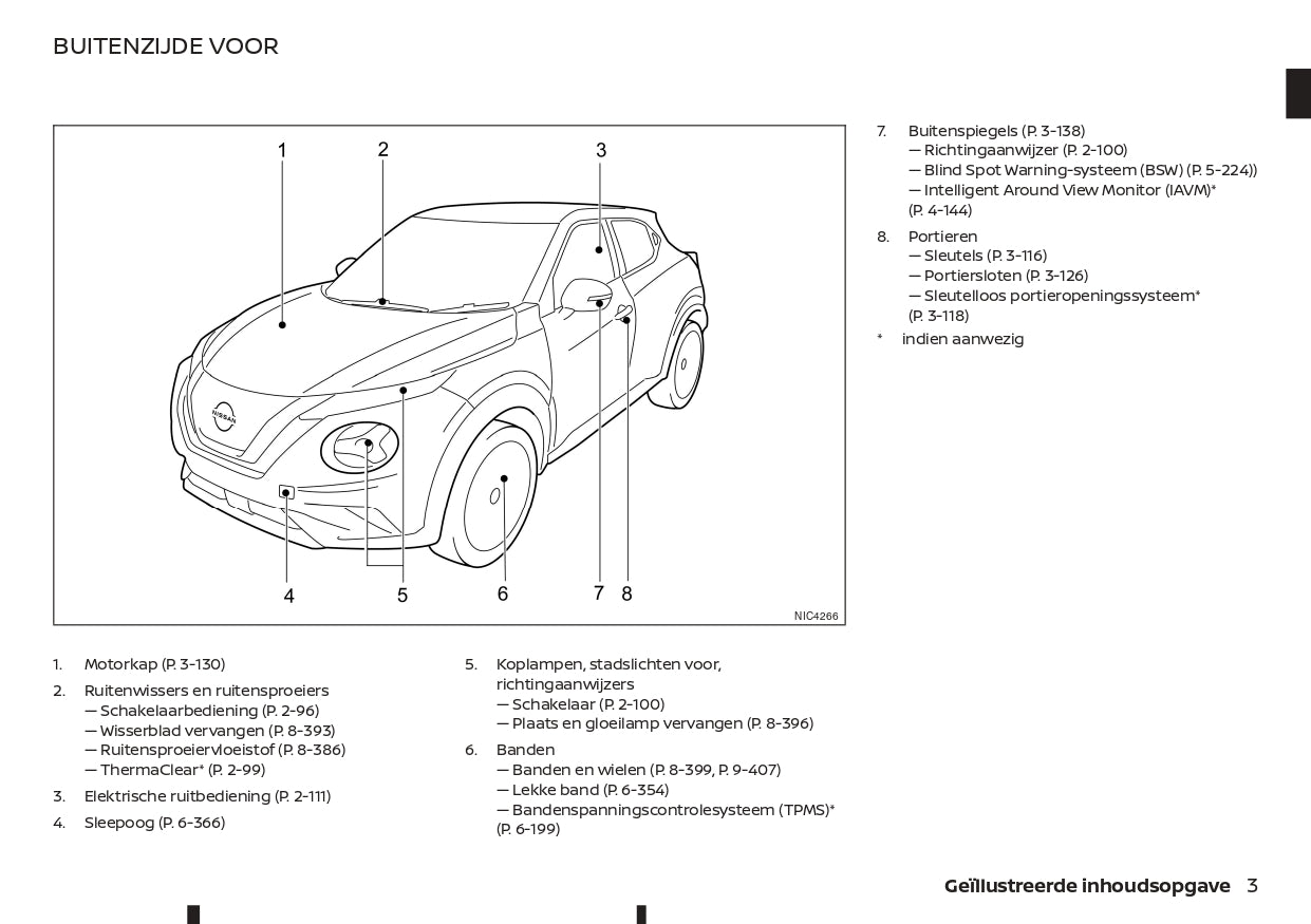 2021-2023 Nissan Juke Gebruikershandleiding | Nederlands