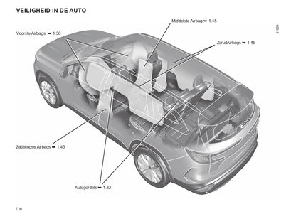 2023 Renault Espace E-Tech Hybrid Gebruikershandleiding | Nederlands