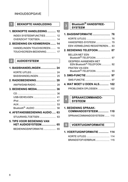 2015 Toyota Touch & Go/Touch & Go Plus Infotainment manual | Dutch