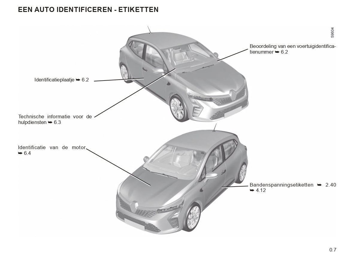 2023-2024 Renault Clio Manuel du propriétaire | Néerlandais