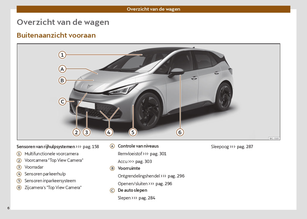 2024 Cupra Born Owner's Manual | Dutch