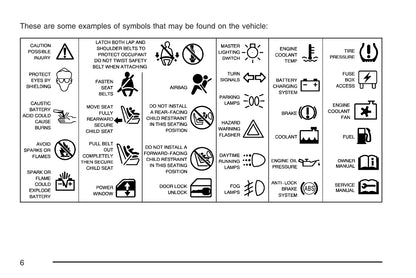 2007 Saturn Sky Owner's Manual | English