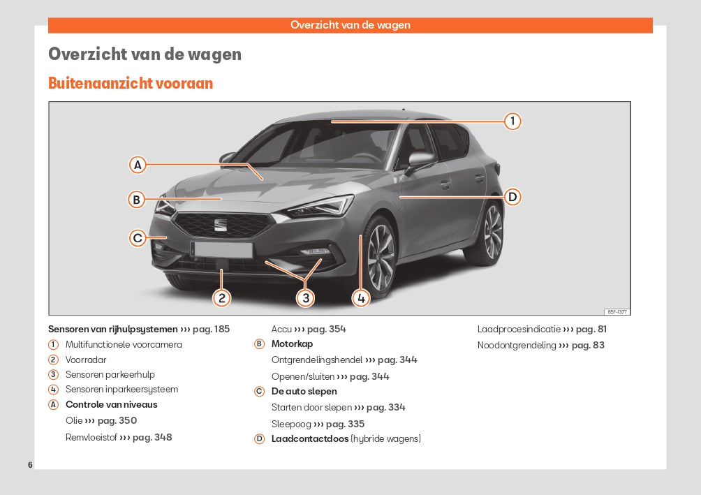 2024 Seat Leon Manuel du propriétaire | Néerlandais