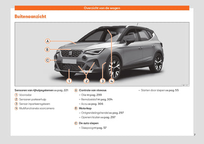 2022 Seat Arona Gebruikershandleiding | Nederlands