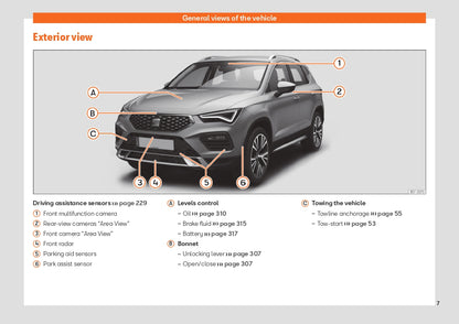 2022 Cupra Ateca Gebruikershandleiding | Engels