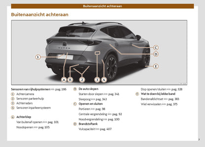 2024 Cupra Formentor Owner's Manual | Dutch