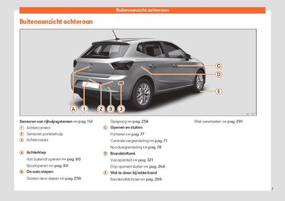 2024 Seat Ibiza Gebruikershandleiding | Nederlands