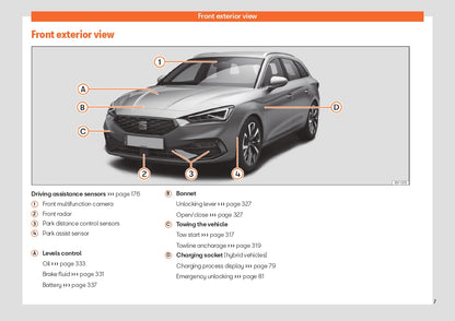 2023 Seat Leon Gebruikershandleiding | Engels