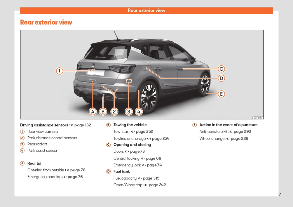 2024 Seat Arona Gebruikershandleiding | Engels