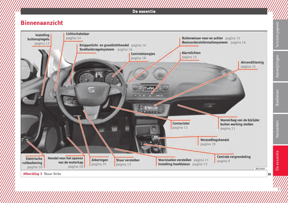 2015 Seat Ibiza Gebruikershandleiding | Nederlands