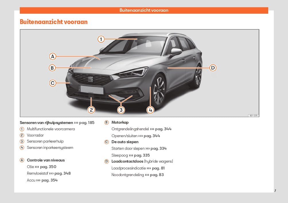 2024 Seat Leon Owner's Manual | Dutch