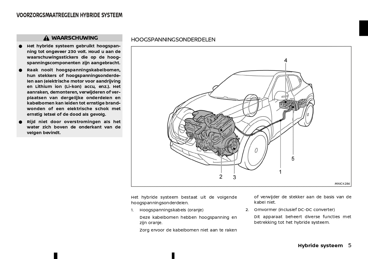 2023 Nissan Juke Hybrid Gebruikershandleiding | Nederlands