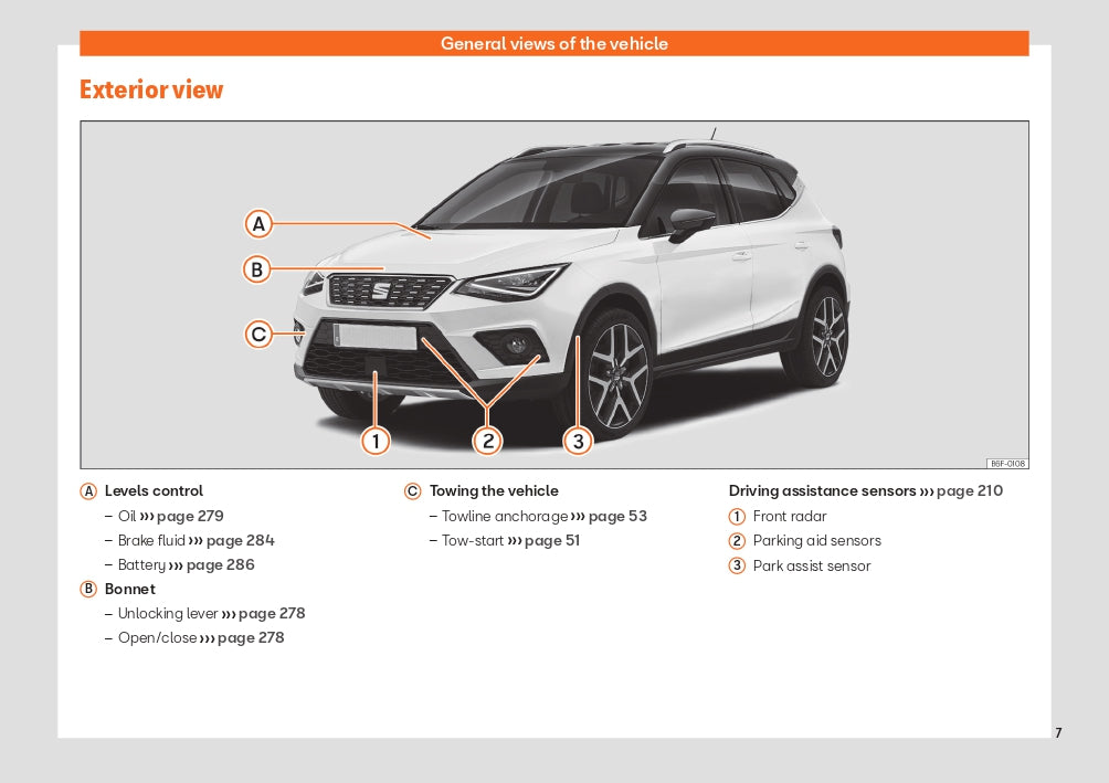 2021 Seat Arona Gebruikershandleiding | Engels