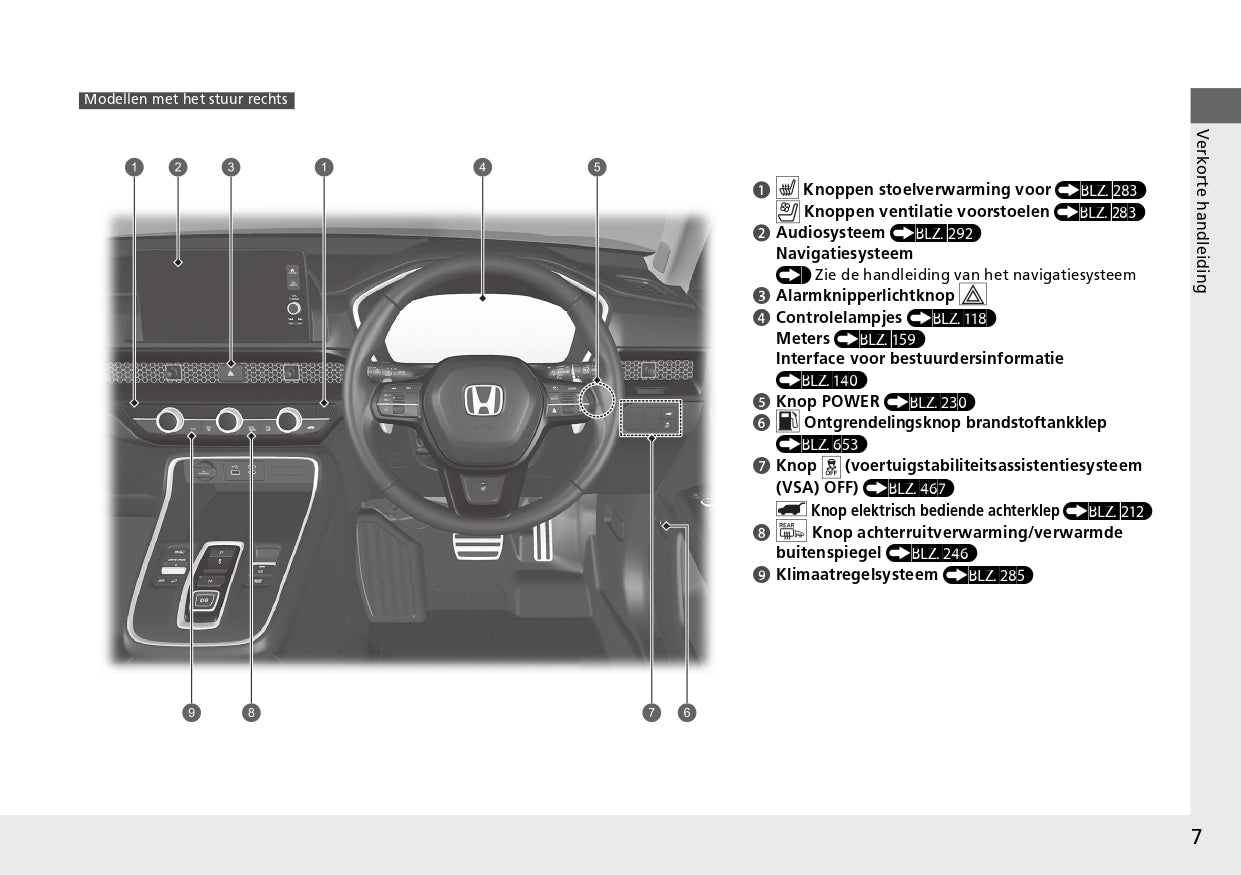 2024 Honda CR-V e:PHEV Gebruikershandleiding | Nederlands