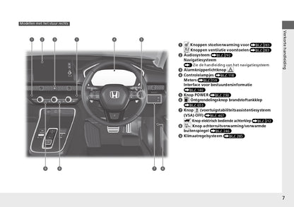 2024 Honda CR-V e:PHEV Gebruikershandleiding | Nederlands