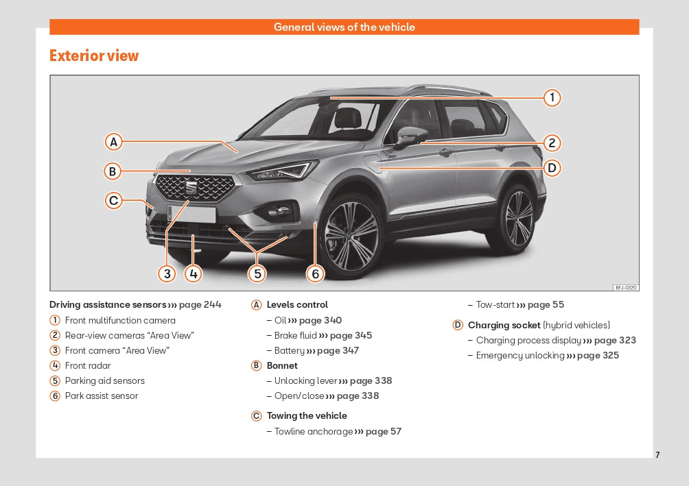 2022 Week 48 Seat Tarraco Manuel du propriétaire | Anglais