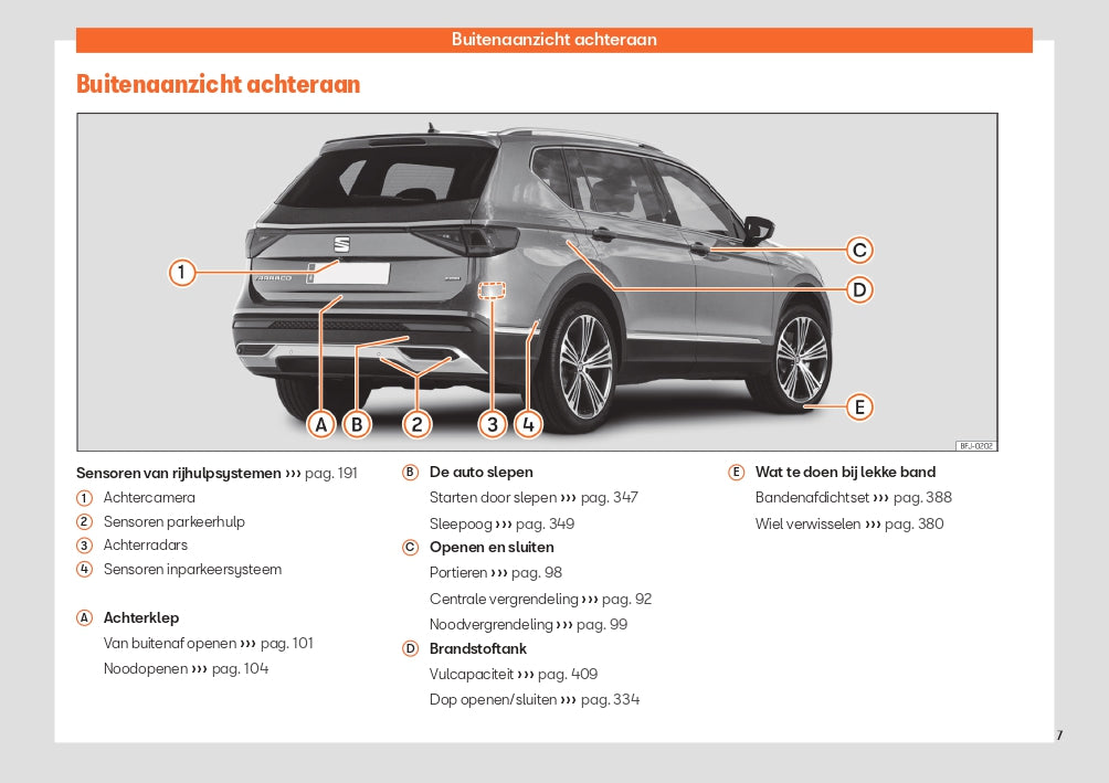 2023 Week 48 Seat Tarraco Manuel du propriétaire | Néerlandais