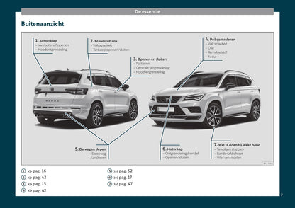 2019 Cupra Ateca Gebruikershandleiding | Nederlands