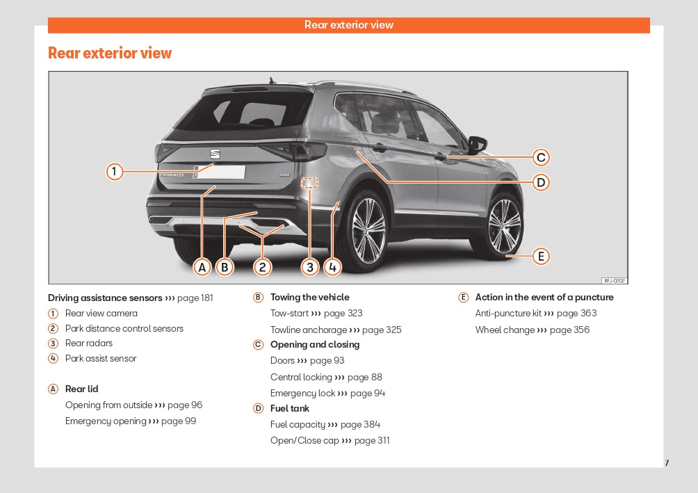 2023 Week 48 Seat Tarraco Gebruikershandleiding | Engels