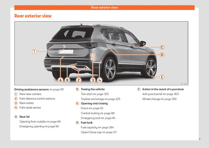 2023 Week 48 Seat Tarraco Owner's Manual | English