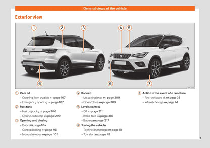 2020 Seat Arona Gebruikershandleiding | Engels