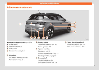 2023 Seat Arona Gebruikershandleiding | Nederlands