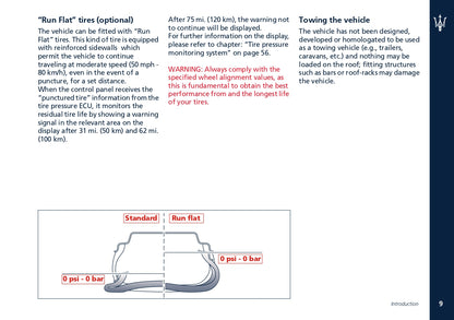 2008 Maserati  Quattroporte Owner's Manual | English