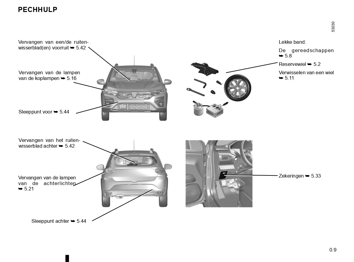 2020-2022 Dacia Sandero/Sandero Stepway Gebruikershandleiding | Nederlands