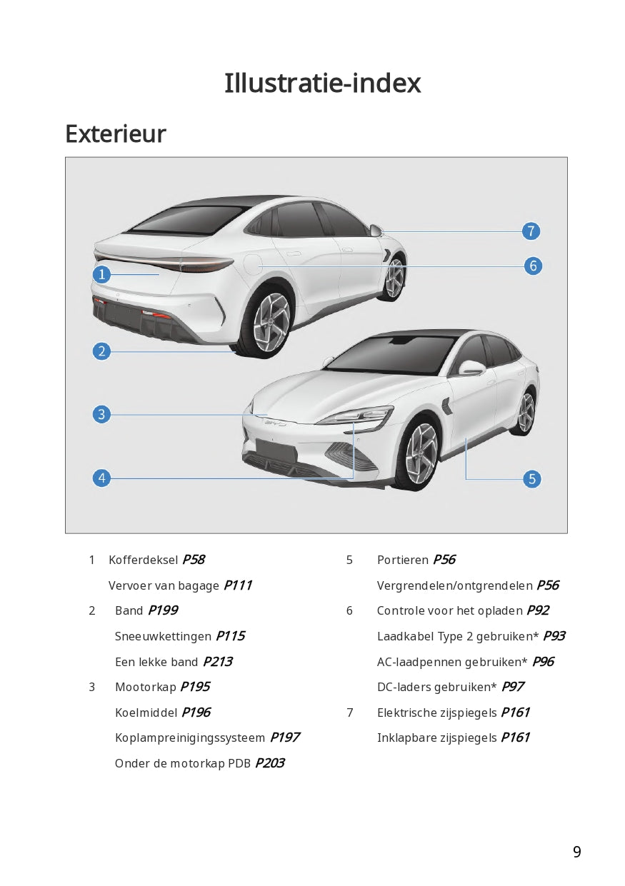 2023-2024 BYD Seal Manuel du propriétaire | Néerlandais