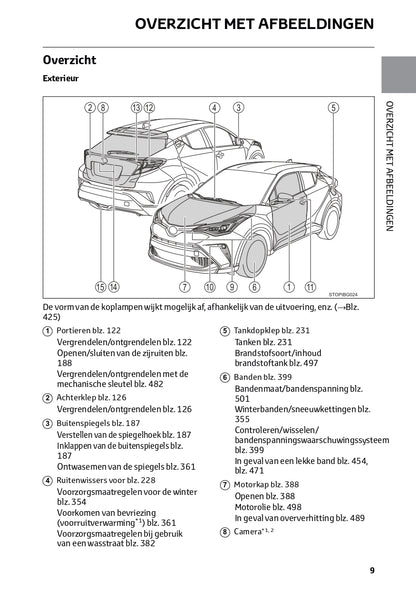 2021 Toyota RAV4 Hybrid Manuel du propriétaire | Néerlandais