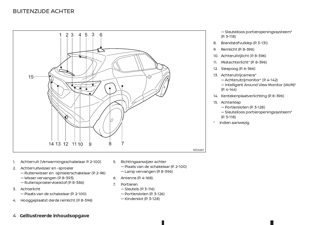 2021-2023 Nissan Juke Gebruikershandleiding | Nederlands