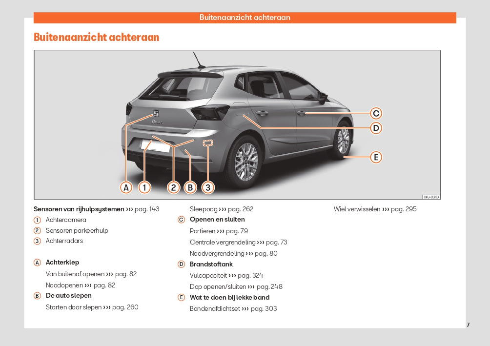 2023 Seat Ibiza Owner's Manual | Dutch