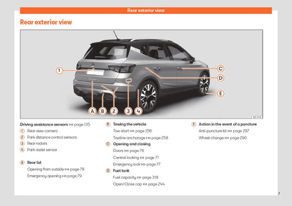 2023 Week 48 Seat Arona Manuel du propriétaire | Anglais