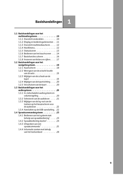 2023 Toyota RAV4 Infotainment Manual | Dutch