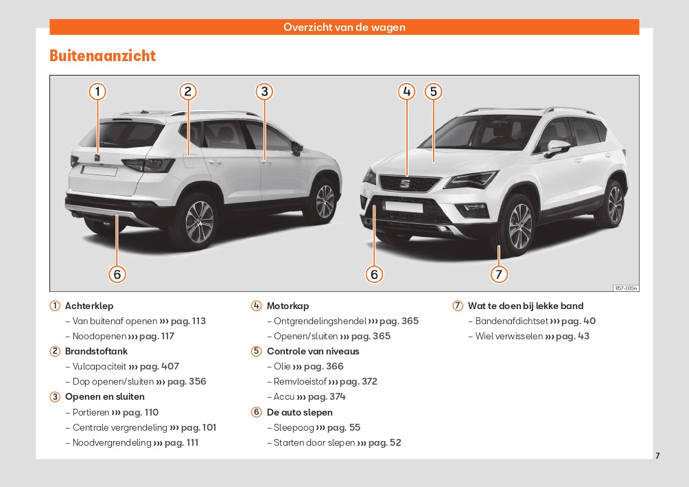 2020 Seat Ateca Gebruikershandleiding | Nederlands