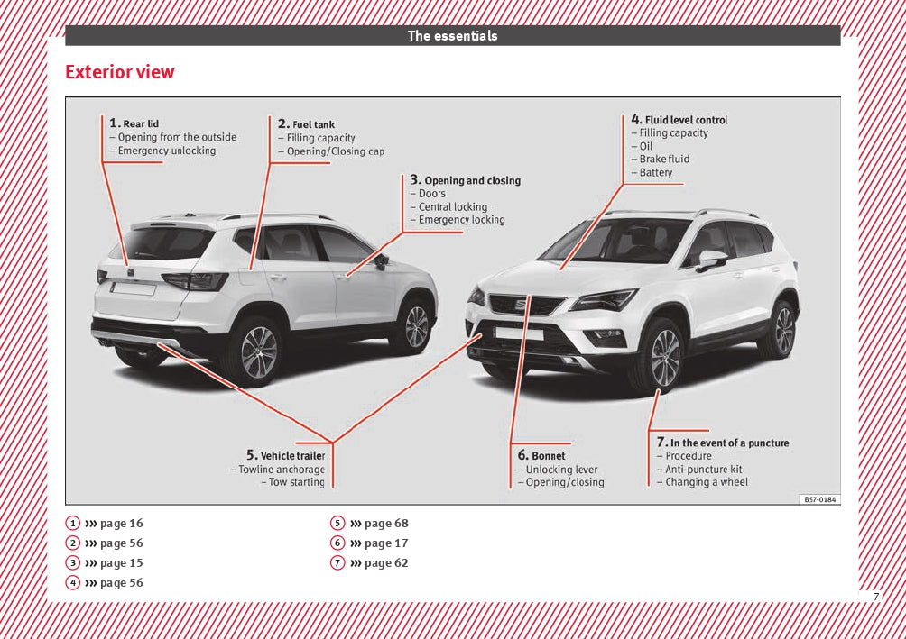 2017-2018 Seat Ateca Owner's Manual | English