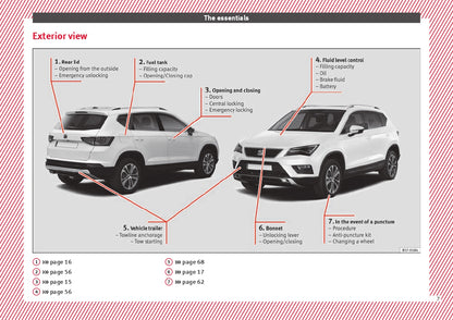 2018 Cupra Ateca Gebruikershandleiding | Engels