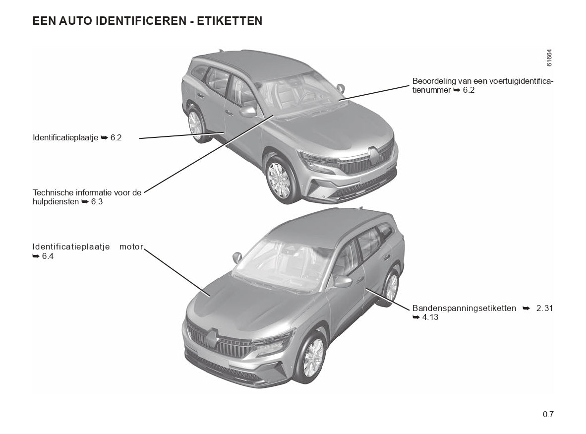 2023 Renault Espace E-Tech Hybrid Gebruikershandleiding | Nederlands