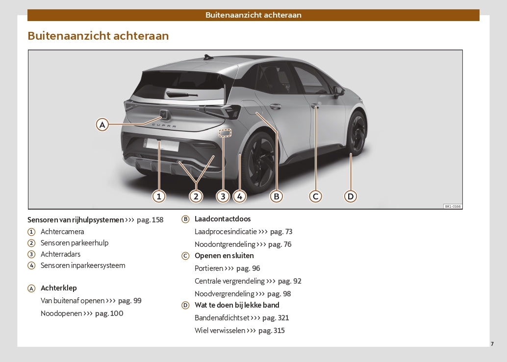 2024 Cupra Born Owner's Manual | Dutch