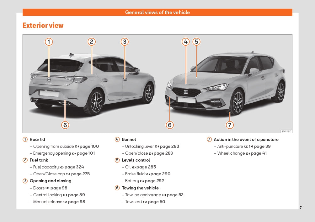 2021 Seat Leon Gebruikershandleiding | Engels