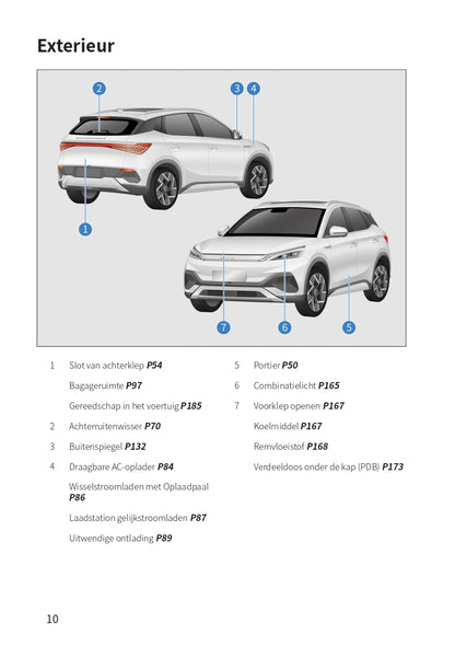 2022-2023 BYD Atto 3 Manuel du propriétaire | Néerlandais