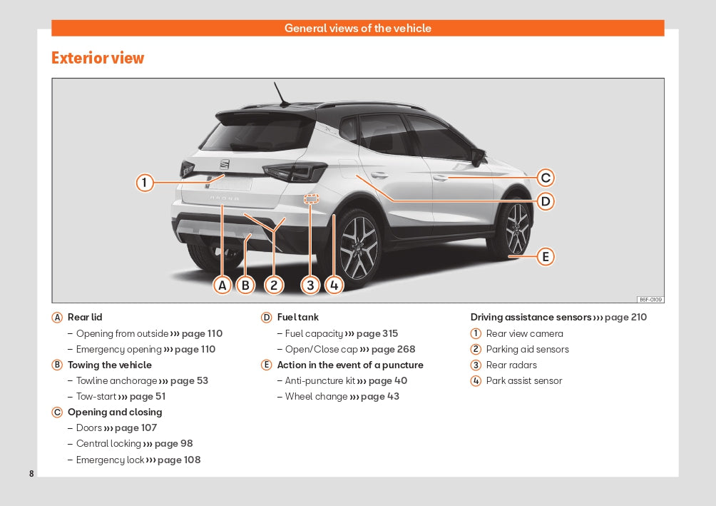 2021 Seat Arona Owner's Manual | English