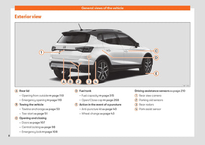 2021 Seat Arona Manuel du propriétaire | Anglais