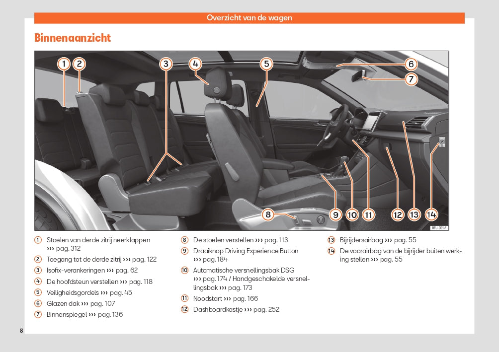 2023 Week 48 Seat Tarraco Manuel du propriétaire | Néerlandais