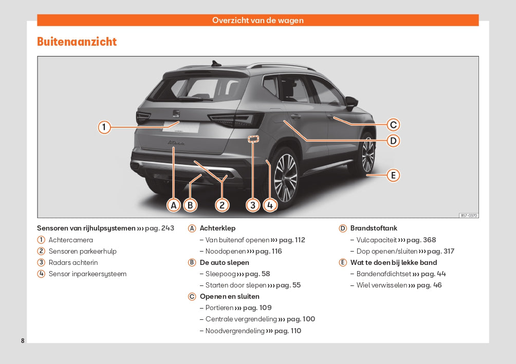 2022 Seat Ateca Manuel du propriétaire | Néerlandais